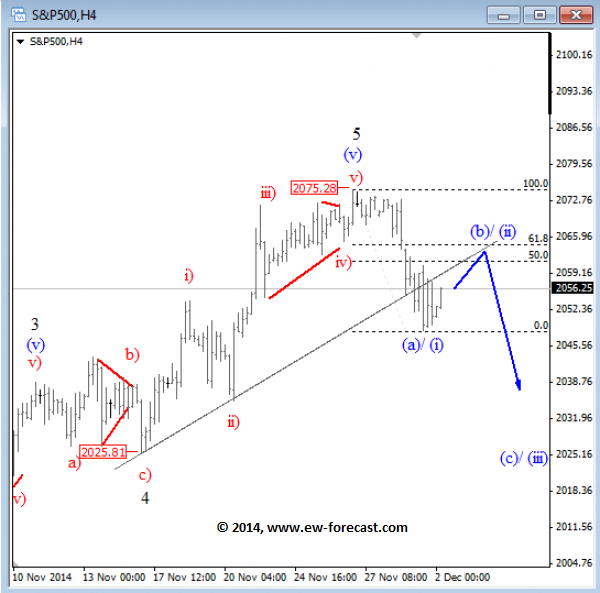 Free option trading software india